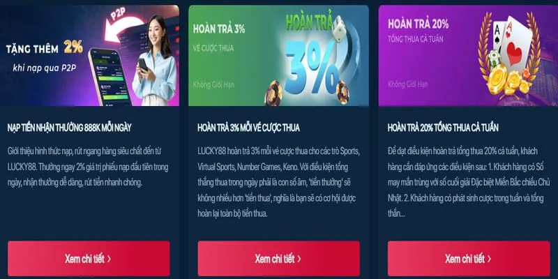 Thưởng nạp lại hàng ngày MB8888